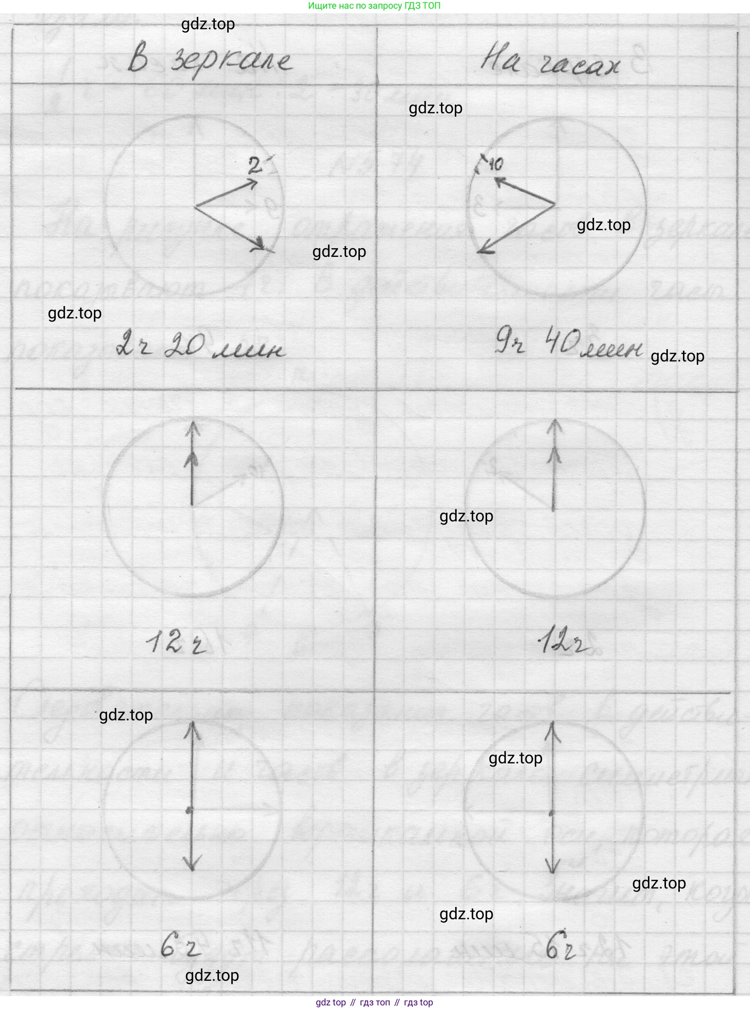 Математика, 5 класс Учебник, авторы: Виленкин Наум Яковлевич, Жохов Владимир Иванович, Чесноков Александр Семёнович, Александрова Лилия Александровна, Шварцбурд Семён Исаакович, издательство Просвещение, Москва, 2023, белого цвета, Часть 2, страница 17, номер 5.74, Решение 1 (продолжение 3)