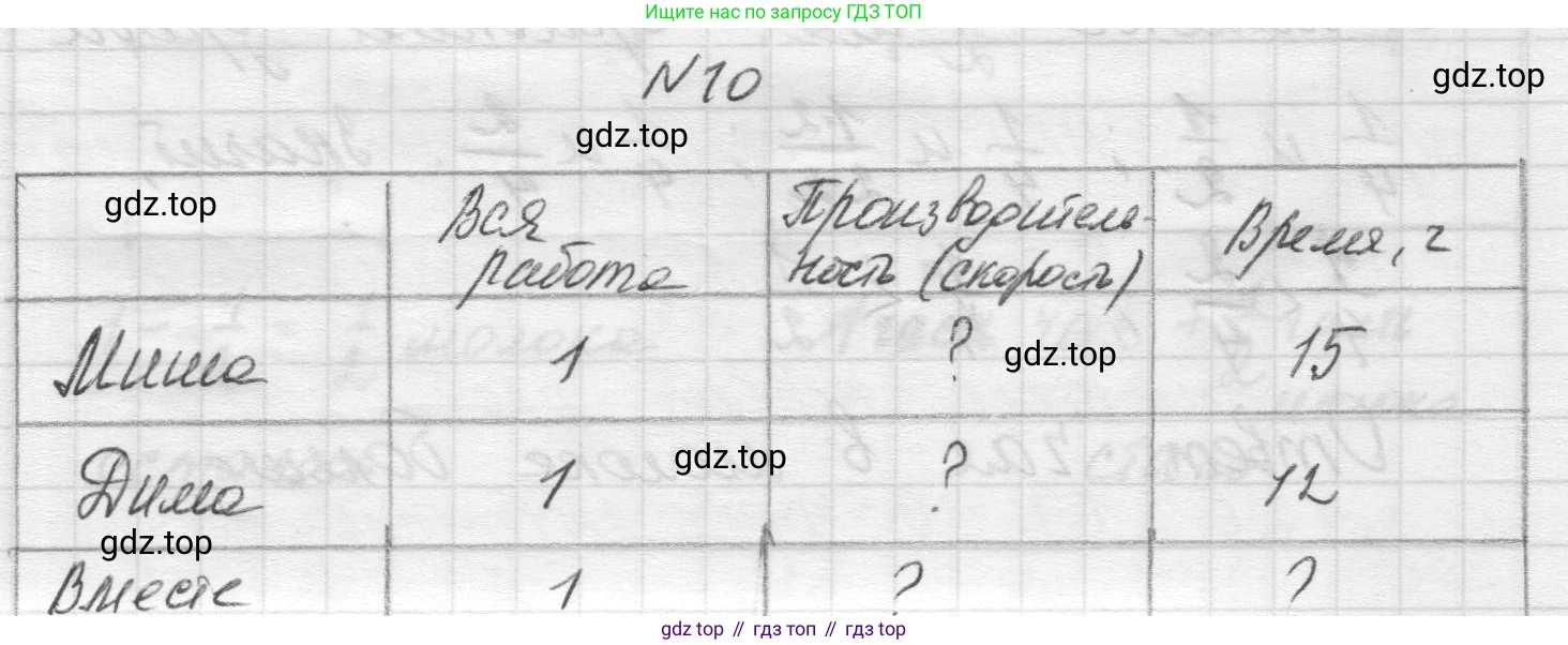Математика, 5 класс Учебник, авторы: Виленкин Наум Яковлевич, Жохов Владимир Иванович, Чесноков Александр Семёнович, Александрова Лилия Александровна, Шварцбурд Семён Исаакович, издательство Просвещение, Москва, 2023, белого цвета, Часть 2, страница 91, номер 10, Решение 1