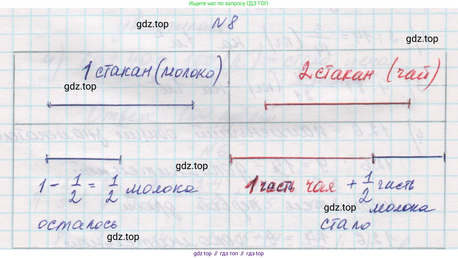 Математика, 5 класс Учебник, авторы: Виленкин Наум Яковлевич, Жохов Владимир Иванович, Чесноков Александр Семёнович, Александрова Лилия Александровна, Шварцбурд Семён Исаакович, издательство Просвещение, Москва, 2023, белого цвета, Часть 2, страница 90, номер 8, Решение 1
