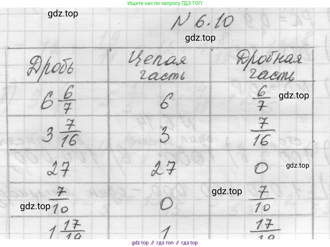 Математика, 5 класс Учебник, авторы: Виленкин Наум Яковлевич, Жохов Владимир Иванович, Чесноков Александр Семёнович, Александрова Лилия Александровна, Шварцбурд Семён Исаакович, издательство Просвещение, Москва, 2023, белого цвета, Часть 2, страница 94, номер 6.10, Решение 1