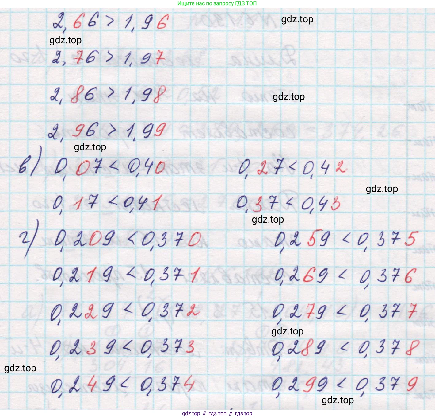 Математика, 5 класс Учебник, авторы: Виленкин Наум Яковлевич, Жохов Владимир Иванович, Чесноков Александр Семёнович, Александрова Лилия Александровна, Шварцбурд Семён Исаакович, издательство Просвещение, Москва, 2023, белого цвета, Часть 2, страница 120, номер 6.188, Решение 1 (продолжение 2)