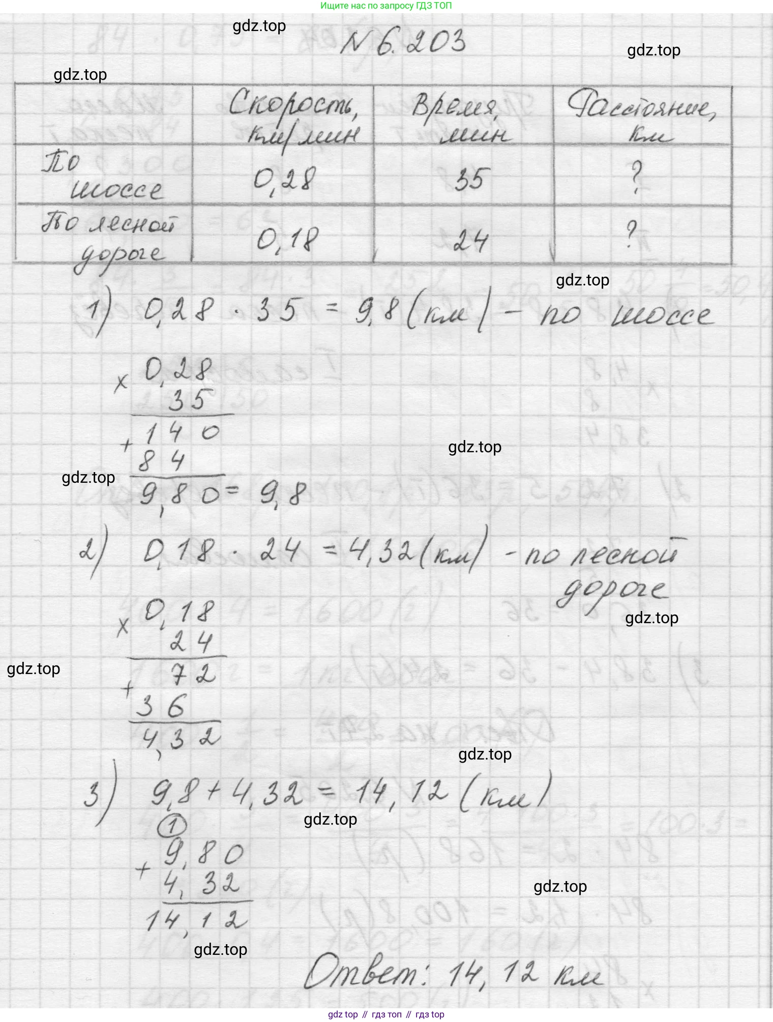 Математика, 5 класс Учебник, авторы: Виленкин Наум Яковлевич, Жохов Владимир Иванович, Чесноков Александр Семёнович, Александрова Лилия Александровна, Шварцбурд Семён Исаакович, издательство Просвещение, Москва, 2023, белого цвета, Часть 2, страница 122, номер 6.203, Решение 1