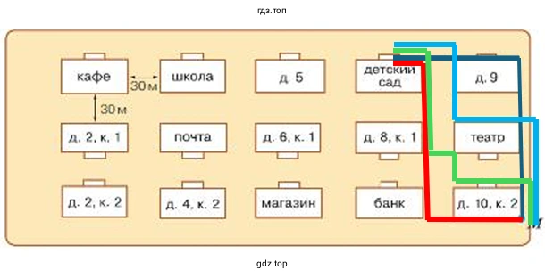Схема а) Кратчайший путь от точки М до входа в детский сад.