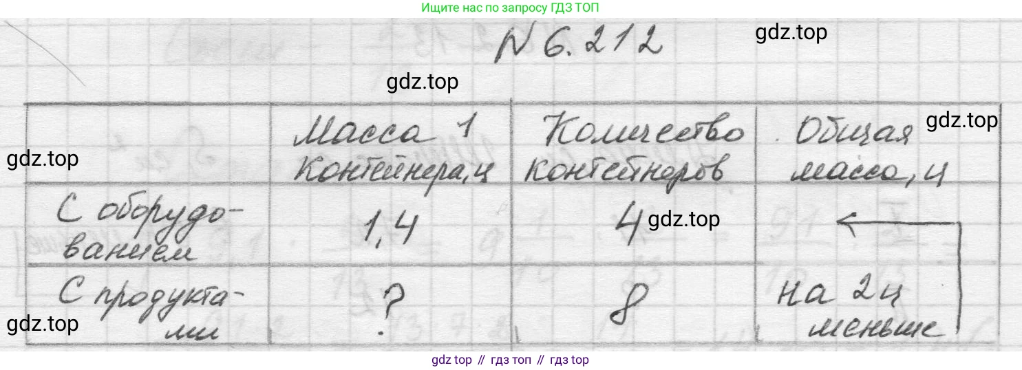 Математика, 5 класс Учебник, авторы: Виленкин Наум Яковлевич, Жохов Владимир Иванович, Чесноков Александр Семёнович, Александрова Лилия Александровна, Шварцбурд Семён Исаакович, издательство Просвещение, Москва, 2023, белого цвета, Часть 2, страница 124, номер 6.212, Решение 1