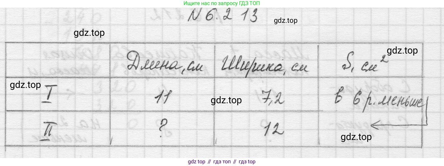 Математика, 5 класс Учебник, авторы: Виленкин Наум Яковлевич, Жохов Владимир Иванович, Чесноков Александр Семёнович, Александрова Лилия Александровна, Шварцбурд Семён Исаакович, издательство Просвещение, Москва, 2023, белого цвета, Часть 2, страница 124, номер 6.213, Решение 1