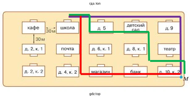 Схема б) Кратчайший путь от точки М до входа в детский сад.
