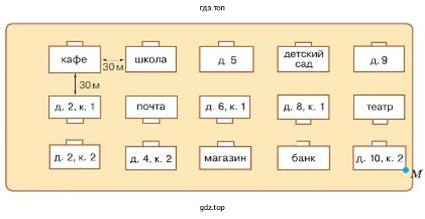 Схема в) Кратчайший путь от точки М до входа в детский сад.