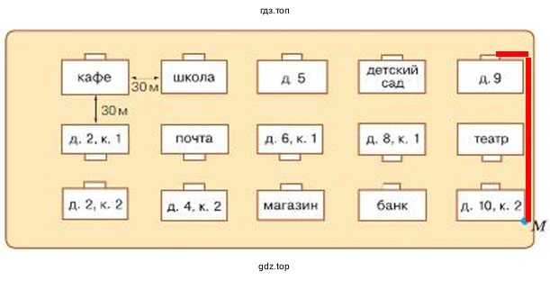 Схема г) Кратчайший путь от точки М до входа в детский сад.