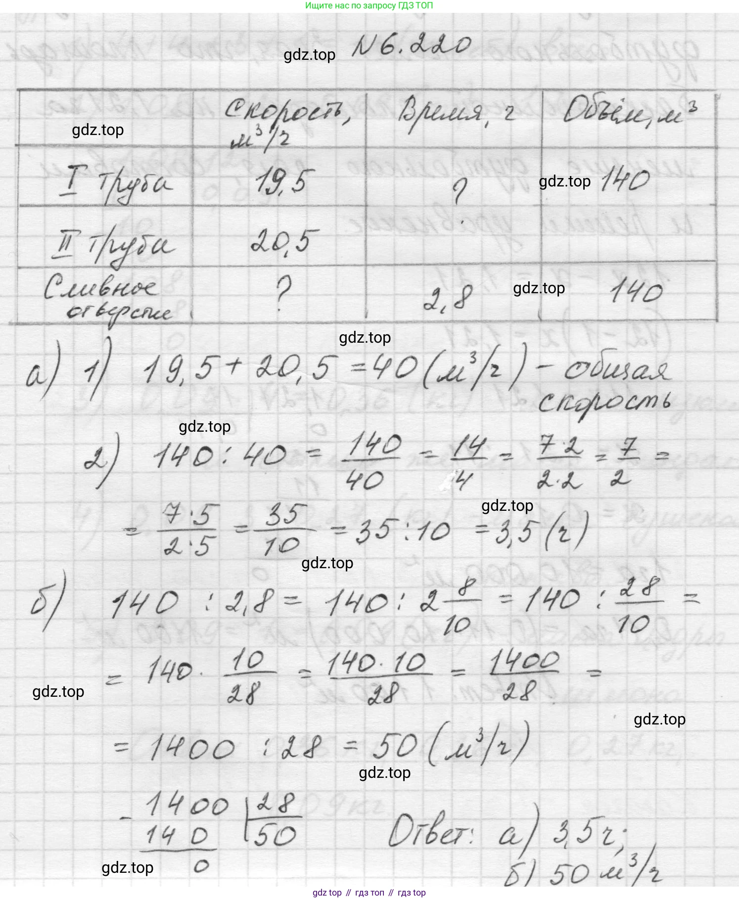 Математика, 5 класс Учебник, авторы: Виленкин Наум Яковлевич, Жохов Владимир Иванович, Чесноков Александр Семёнович, Александрова Лилия Александровна, Шварцбурд Семён Исаакович, издательство Просвещение, Москва, 2023, белого цвета, Часть 2, страница 125, номер 6.220, Решение 1