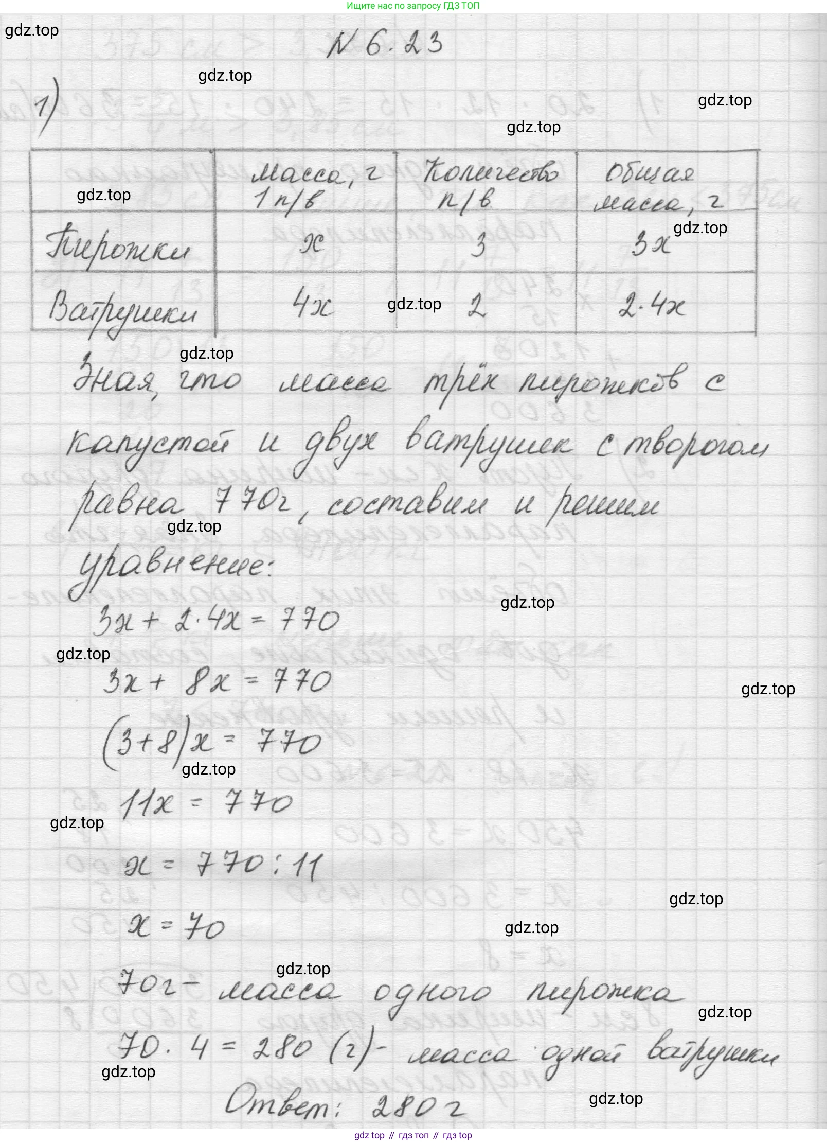Математика, 5 класс Учебник, авторы: Виленкин Наум Яковлевич, Жохов Владимир Иванович, Чесноков Александр Семёнович, Александрова Лилия Александровна, Шварцбурд Семён Исаакович, издательство Просвещение, Москва, 2023, белого цвета, Часть 2, страница 95, номер 6.23, Решение 1