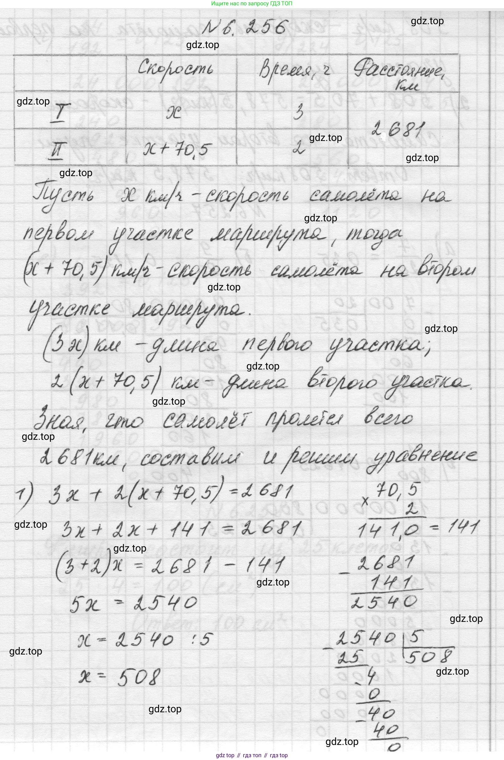 Математика, 5 класс Учебник, авторы: Виленкин Наум Яковлевич, Жохов Владимир Иванович, Чесноков Александр Семёнович, Александрова Лилия Александровна, Шварцбурд Семён Исаакович, издательство Просвещение, Москва, 2023, белого цвета, Часть 2, страница 128, номер 6.256, Решение 1