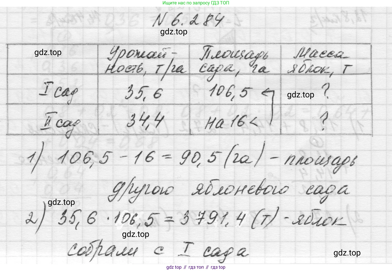 Математика, 5 класс Учебник, авторы: Виленкин Наум Яковлевич, Жохов Владимир Иванович, Чесноков Александр Семёнович, Александрова Лилия Александровна, Шварцбурд Семён Исаакович, издательство Просвещение, Москва, 2023, белого цвета, Часть 2, страница 132, номер 6.284, Решение 1