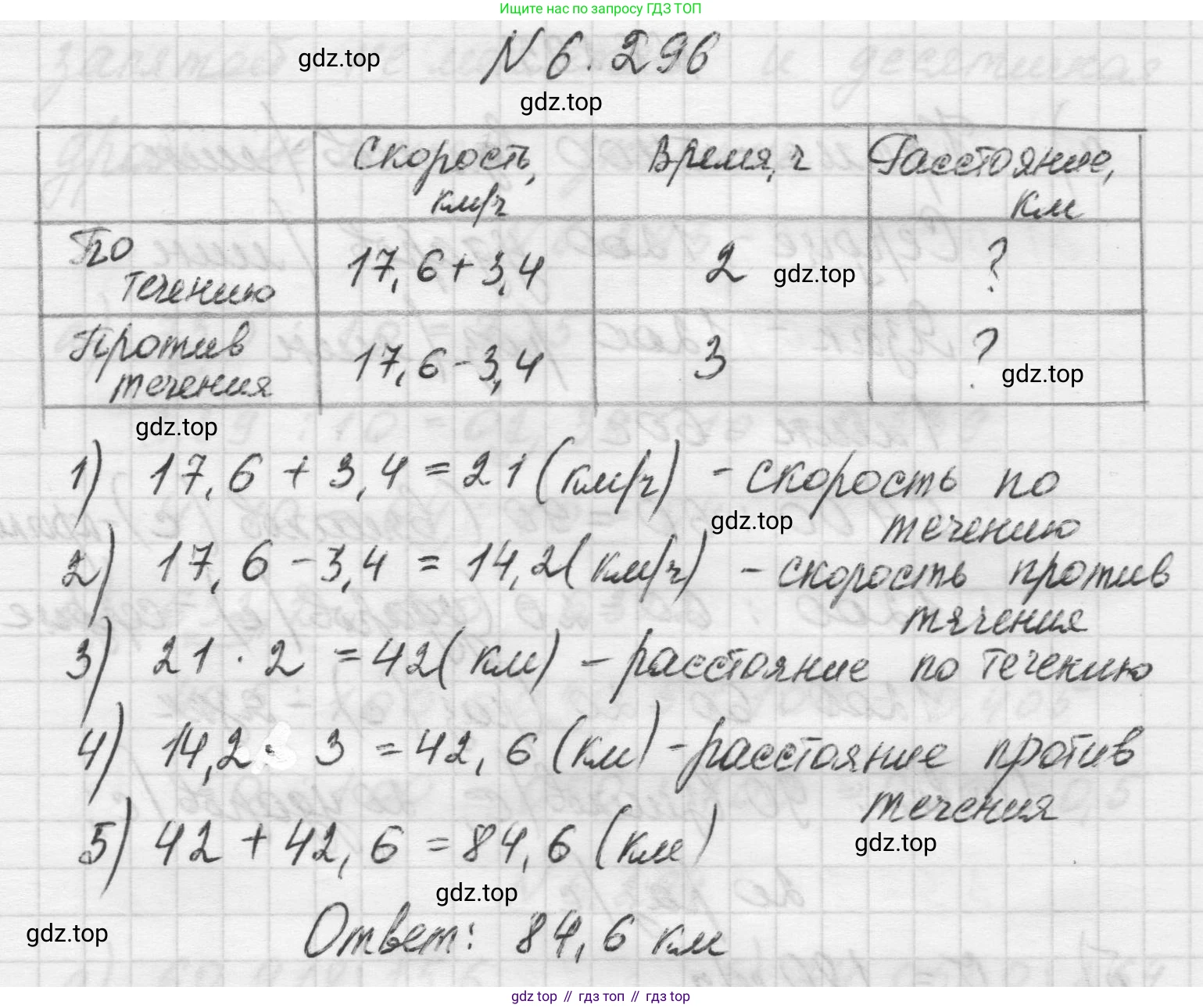 Математика, 5 класс Учебник, авторы: Виленкин Наум Яковлевич, Жохов Владимир Иванович, Чесноков Александр Семёнович, Александрова Лилия Александровна, Шварцбурд Семён Исаакович, издательство Просвещение, Москва, 2023, белого цвета, Часть 2, страница 133, номер 6.296, Решение 1