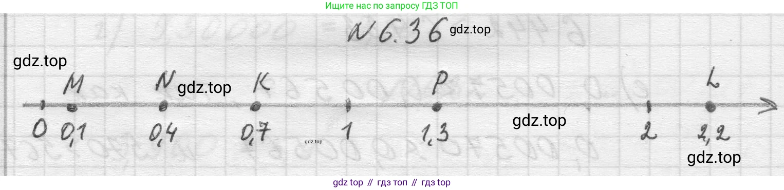 Математика, 5 класс Учебник, авторы: Виленкин Наум Яковлевич, Жохов Владимир Иванович, Чесноков Александр Семёнович, Александрова Лилия Александровна, Шварцбурд Семён Исаакович, издательство Просвещение, Москва, 2023, белого цвета, Часть 2, страница 99, номер 6.36, Решение 1