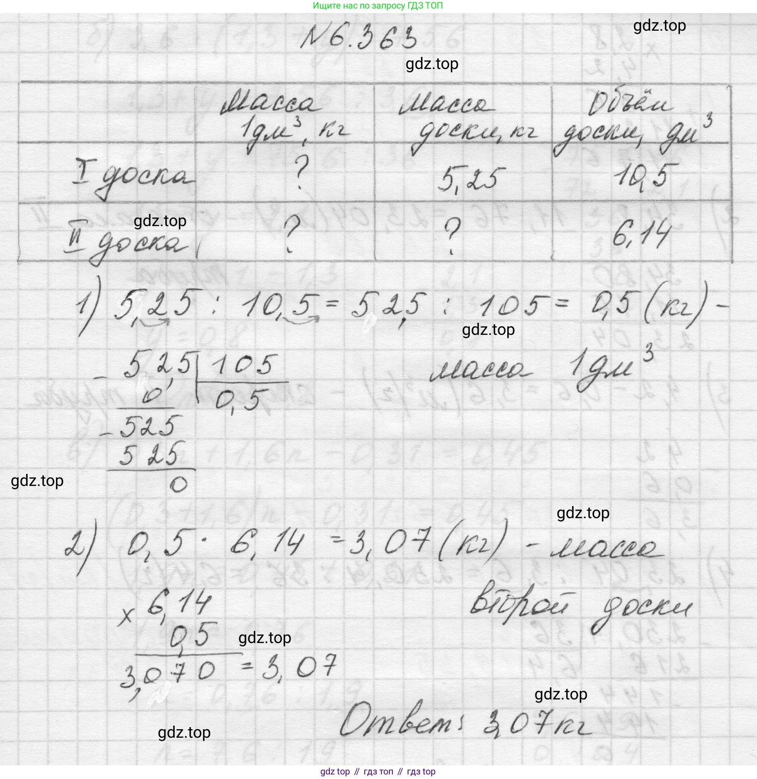 Математика, 5 класс Учебник, авторы: Виленкин Наум Яковлевич, Жохов Владимир Иванович, Чесноков Александр Семёнович, Александрова Лилия Александровна, Шварцбурд Семён Исаакович, издательство Просвещение, Москва, 2023, белого цвета, Часть 2, страница 141, номер 6.363, Решение 1