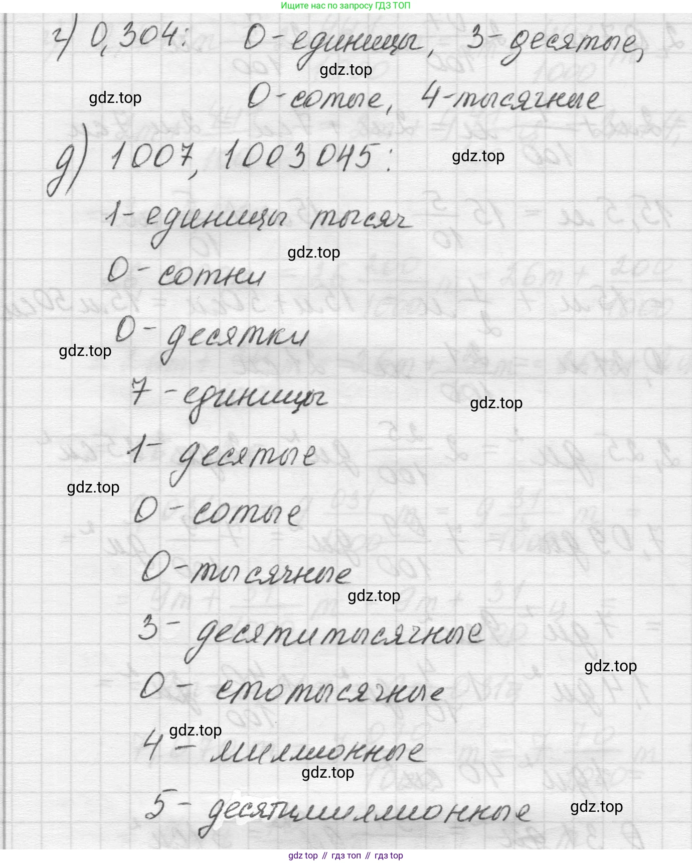 Математика, 5 класс Учебник, авторы: Виленкин Наум Яковлевич, Жохов Владимир Иванович, Чесноков Александр Семёнович, Александрова Лилия Александровна, Шварцбурд Семён Исаакович, издательство Просвещение, Москва, 2023, белого цвета, Часть 2, страница 94, номер 6.6, Решение 1 (продолжение 2)