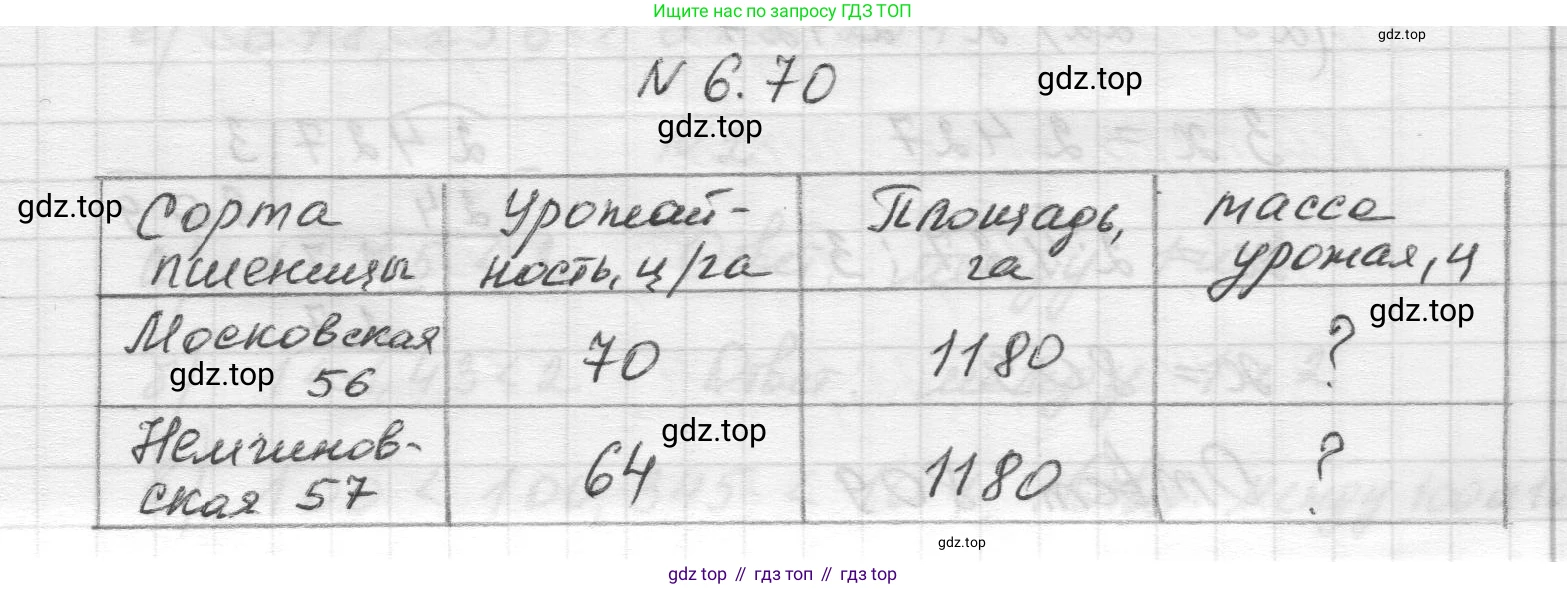 Математика, 5 класс Учебник, авторы: Виленкин Наум Яковлевич, Жохов Владимир Иванович, Чесноков Александр Семёнович, Александрова Лилия Александровна, Шварцбурд Семён Исаакович, издательство Просвещение, Москва, 2023, белого цвета, Часть 2, страница 102, номер 6.70, Решение 1