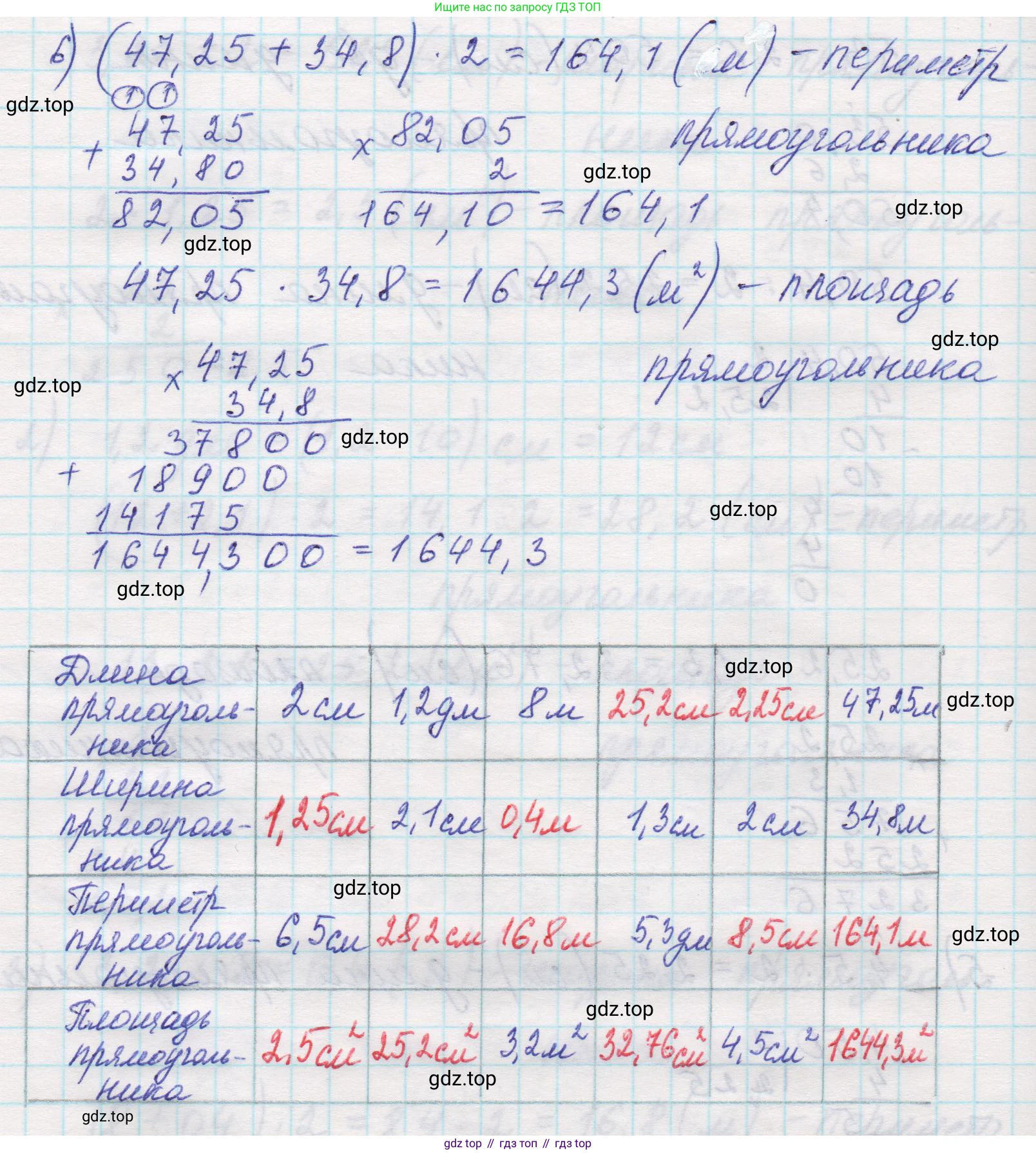 Математика, 5 класс Учебник, авторы: Виленкин Наум Яковлевич, Жохов Владимир Иванович, Чесноков Александр Семёнович, Александрова Лилия Александровна, Шварцбурд Семён Исаакович, издательство Просвещение, Москва, 2023, белого цвета, Часть 2, страница 135, номер 1, Решение 1 (продолжение 4)