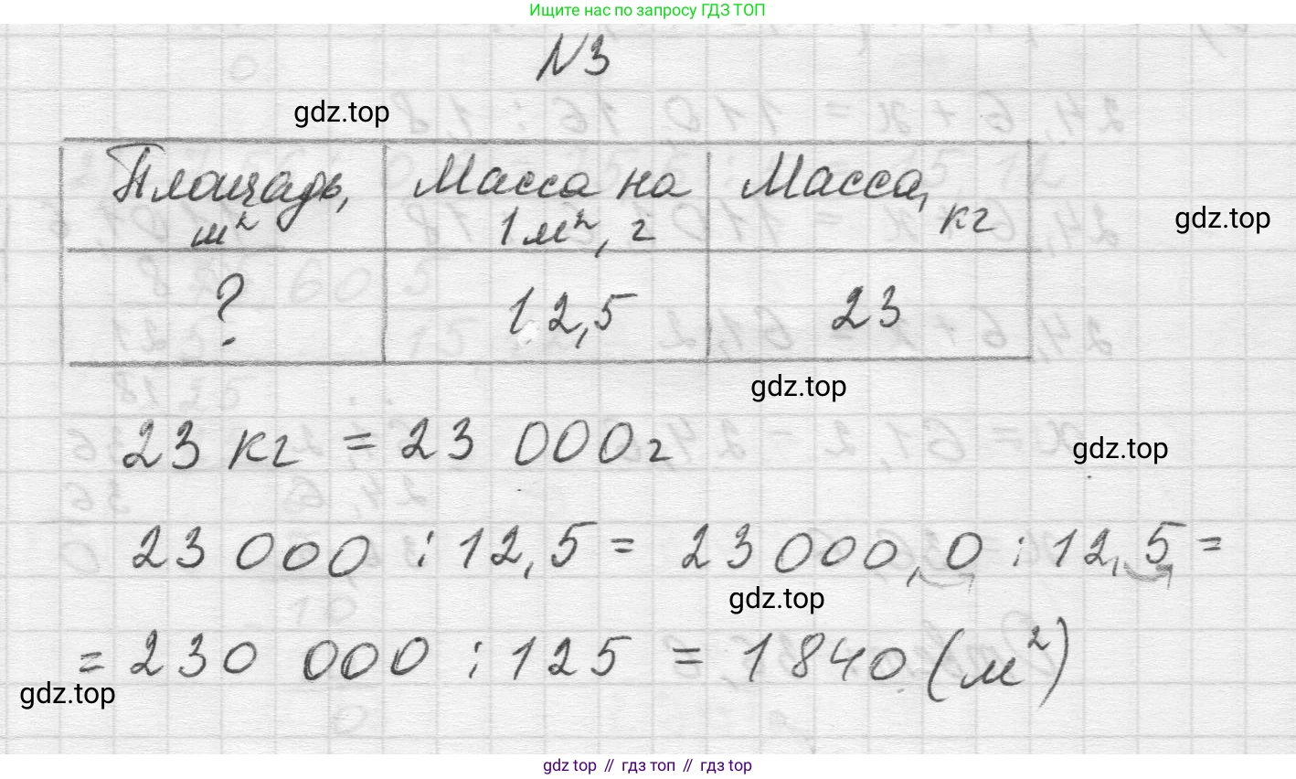Математика, 5 класс Учебник, авторы: Виленкин Наум Яковлевич, Жохов Владимир Иванович, Чесноков Александр Семёнович, Александрова Лилия Александровна, Шварцбурд Семён Исаакович, издательство Просвещение, Москва, 2023, белого цвета, Часть 2, страница 142, номер 3, Решение 1