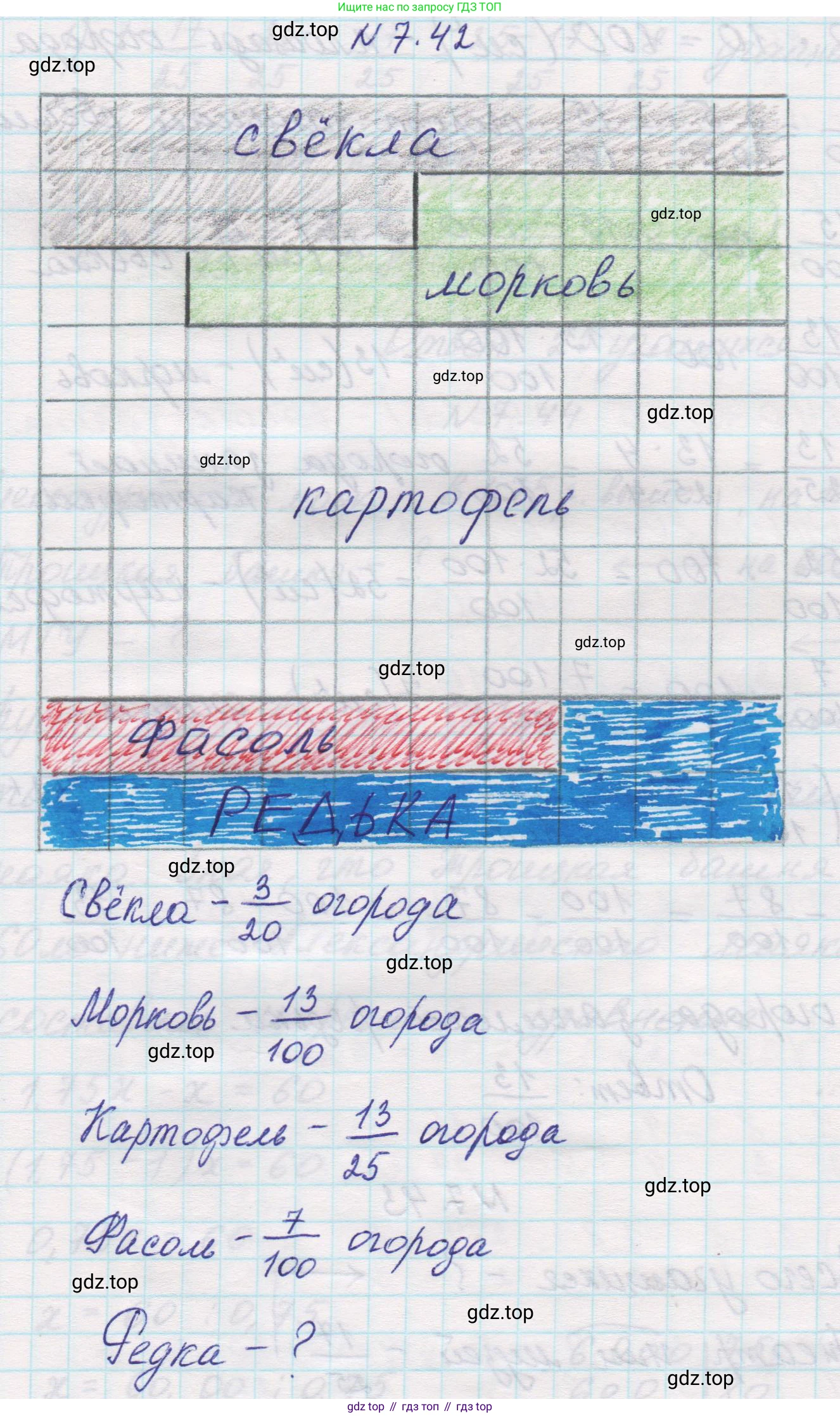 Математика, 5 класс Учебник, авторы: Виленкин Наум Яковлевич, Жохов Владимир Иванович, Чесноков Александр Семёнович, Александрова Лилия Александровна, Шварцбурд Семён Исаакович, издательство Просвещение, Москва, 2023, белого цвета, Часть 2, страница 152, номер 7.42, Решение 1