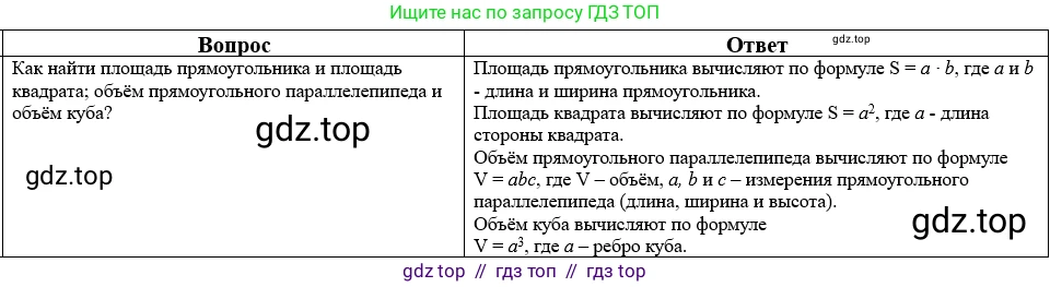 Математика, 5 класс Учебник, авторы: Виленкин Наум Яковлевич, Жохов Владимир Иванович, Чесноков Александр Семёнович, Александрова Лилия Александровна, Шварцбурд Семён Исаакович, издательство Просвещение, Москва, 2023, белого цвета, Часть 2, страница 160, номер 48, Решение 1