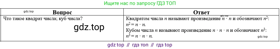 Математика, 5 класс Учебник, авторы: Виленкин Наум Яковлевич, Жохов Владимир Иванович, Чесноков Александр Семёнович, Александрова Лилия Александровна, Шварцбурд Семён Исаакович, издательство Просвещение, Москва, 2023, белого цвета, Часть 2, страница 159, номер 10, Решение 1