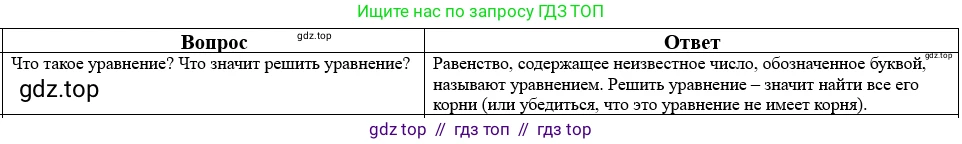 Математика, 5 класс Учебник, авторы: Виленкин Наум Яковлевич, Жохов Владимир Иванович, Чесноков Александр Семёнович, Александрова Лилия Александровна, Шварцбурд Семён Исаакович, издательство Просвещение, Москва, 2023, белого цвета, Часть 2, страница 159, номер 14, Решение 1