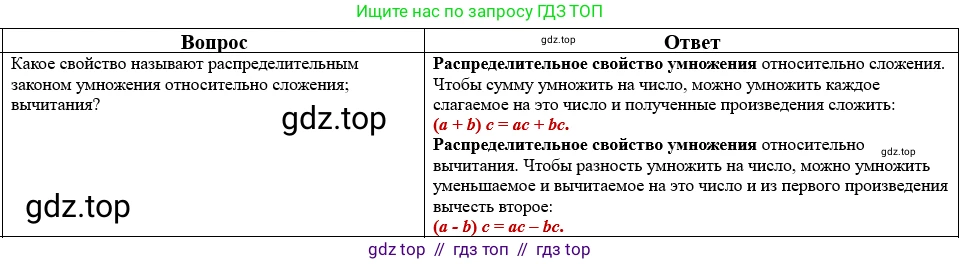 Математика, 5 класс Учебник, авторы: Виленкин Наум Яковлевич, Жохов Владимир Иванович, Чесноков Александр Семёнович, Александрова Лилия Александровна, Шварцбурд Семён Исаакович, издательство Просвещение, Москва, 2023, белого цвета, Часть 2, страница 160, номер 16, Решение 1