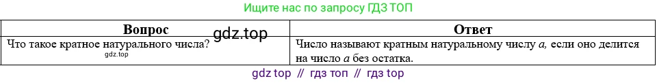 Математика, 5 класс Учебник, авторы: Виленкин Наум Яковлевич, Жохов Владимир Иванович, Чесноков Александр Семёнович, Александрова Лилия Александровна, Шварцбурд Семён Исаакович, издательство Просвещение, Москва, 2023, белого цвета, Часть 2, страница 160, номер 19, Решение 1