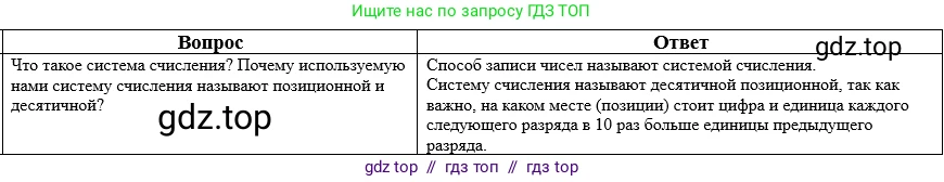 Математика, 5 класс Учебник, авторы: Виленкин Наум Яковлевич, Жохов Владимир Иванович, Чесноков Александр Семёнович, Александрова Лилия Александровна, Шварцбурд Семён Исаакович, издательство Просвещение, Москва, 2023, белого цвета, Часть 2, страница 159, номер 2, Решение 1