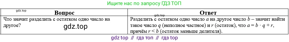 Математика, 5 класс Учебник, авторы: Виленкин Наум Яковлевич, Жохов Владимир Иванович, Чесноков Александр Семёнович, Александрова Лилия Александровна, Шварцбурд Семён Исаакович, издательство Просвещение, Москва, 2023, белого цвета, Часть 2, страница 160, номер 21, Решение 1