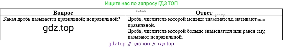 Математика, 5 класс Учебник, авторы: Виленкин Наум Яковлевич, Жохов Владимир Иванович, Чесноков Александр Семёнович, Александрова Лилия Александровна, Шварцбурд Семён Исаакович, издательство Просвещение, Москва, 2023, белого цвета, Часть 2, страница 160, номер 24, Решение 1