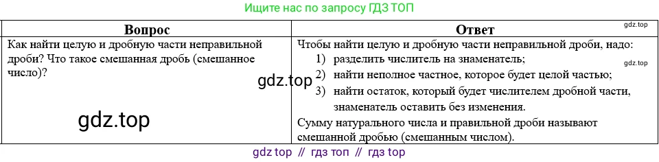 Математика, 5 класс Учебник, авторы: Виленкин Наум Яковлевич, Жохов Владимир Иванович, Чесноков Александр Семёнович, Александрова Лилия Александровна, Шварцбурд Семён Исаакович, издательство Просвещение, Москва, 2023, белого цвета, Часть 2, страница 160, номер 26, Решение 1