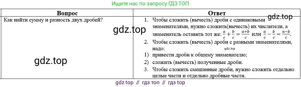 Математика, 5 класс Учебник, авторы: Виленкин Наум Яковлевич, Жохов Владимир Иванович, Чесноков Александр Семёнович, Александрова Лилия Александровна, Шварцбурд Семён Исаакович, издательство Просвещение, Москва, 2023, белого цвета, Часть 2, страница 160, номер 27, Решение 1