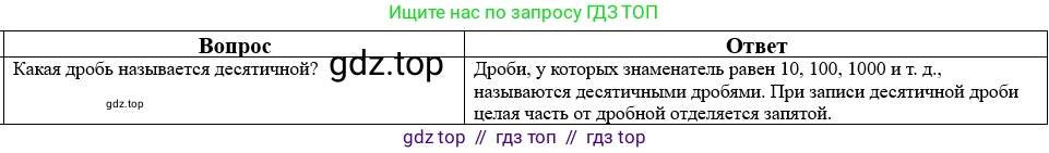 Математика, 5 класс Учебник, авторы: Виленкин Наум Яковлевич, Жохов Владимир Иванович, Чесноков Александр Семёнович, Александрова Лилия Александровна, Шварцбурд Семён Исаакович, издательство Просвещение, Москва, 2023, белого цвета, Часть 2, страница 160, номер 30, Решение 1