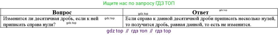 Математика, 5 класс Учебник, авторы: Виленкин Наум Яковлевич, Жохов Владимир Иванович, Чесноков Александр Семёнович, Александрова Лилия Александровна, Шварцбурд Семён Исаакович, издательство Просвещение, Москва, 2023, белого цвета, Часть 2, страница 160, номер 31, Решение 1