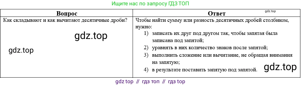 Математика, 5 класс Учебник, авторы: Виленкин Наум Яковлевич, Жохов Владимир Иванович, Чесноков Александр Семёнович, Александрова Лилия Александровна, Шварцбурд Семён Исаакович, издательство Просвещение, Москва, 2023, белого цвета, Часть 2, страница 160, номер 33, Решение 1