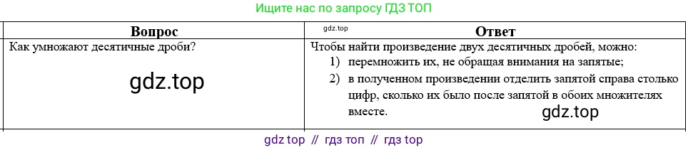 Математика, 5 класс Учебник, авторы: Виленкин Наум Яковлевич, Жохов Владимир Иванович, Чесноков Александр Семёнович, Александрова Лилия Александровна, Шварцбурд Семён Исаакович, издательство Просвещение, Москва, 2023, белого цвета, Часть 2, страница 160, номер 34, Решение 1
