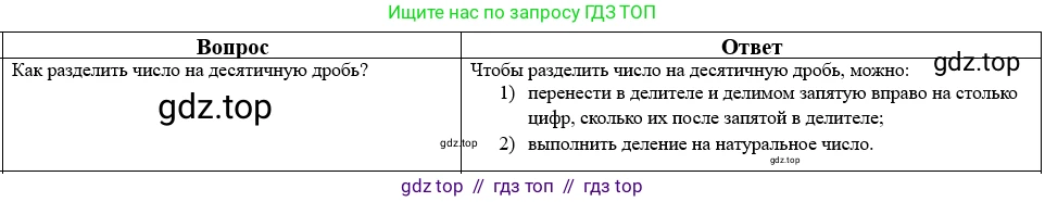 Математика, 5 класс Учебник, авторы: Виленкин Наум Яковлевич, Жохов Владимир Иванович, Чесноков Александр Семёнович, Александрова Лилия Александровна, Шварцбурд Семён Исаакович, издательство Просвещение, Москва, 2023, белого цвета, Часть 2, страница 160, номер 35, Решение 1