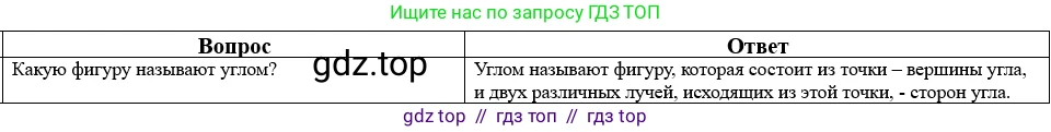 Математика, 5 класс Учебник, авторы: Виленкин Наум Яковлевич, Жохов Владимир Иванович, Чесноков Александр Семёнович, Александрова Лилия Александровна, Шварцбурд Семён Исаакович, издательство Просвещение, Москва, 2023, белого цвета, Часть 2, страница 160, номер 40, Решение 1