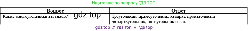 Математика, 5 класс Учебник, авторы: Виленкин Наум Яковлевич, Жохов Владимир Иванович, Чесноков Александр Семёнович, Александрова Лилия Александровна, Шварцбурд Семён Исаакович, издательство Просвещение, Москва, 2023, белого цвета, Часть 2, страница 160, номер 42, Решение 1