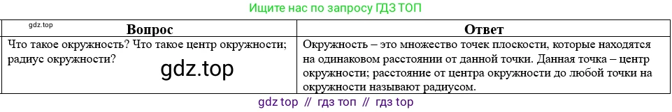 Математика, 5 класс Учебник, авторы: Виленкин Наум Яковлевич, Жохов Владимир Иванович, Чесноков Александр Семёнович, Александрова Лилия Александровна, Шварцбурд Семён Исаакович, издательство Просвещение, Москва, 2023, белого цвета, Часть 2, страница 160, номер 44, Решение 1