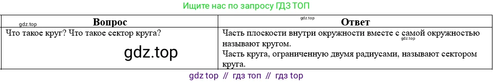 Математика, 5 класс Учебник, авторы: Виленкин Наум Яковлевич, Жохов Владимир Иванович, Чесноков Александр Семёнович, Александрова Лилия Александровна, Шварцбурд Семён Исаакович, издательство Просвещение, Москва, 2023, белого цвета, Часть 2, страница 160, номер 45, Решение 1
