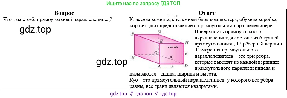 Математика, 5 класс Учебник, авторы: Виленкин Наум Яковлевич, Жохов Владимир Иванович, Чесноков Александр Семёнович, Александрова Лилия Александровна, Шварцбурд Семён Исаакович, издательство Просвещение, Москва, 2023, белого цвета, Часть 2, страница 160, номер 47, Решение 1