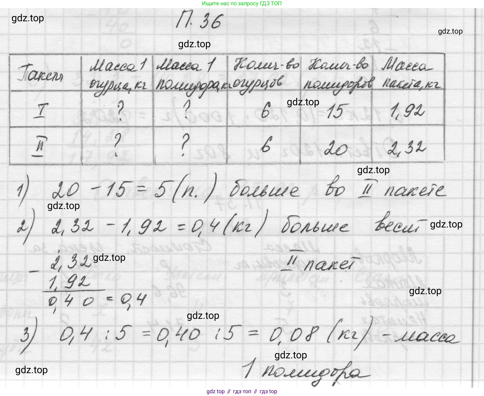 Математика, 5 класс Учебник, авторы: Виленкин Наум Яковлевич, Жохов Владимир Иванович, Чесноков Александр Семёнович, Александрова Лилия Александровна, Шварцбурд Семён Исаакович, издательство Просвещение, Москва, 2023, белого цвета, Часть 2, страница 164, номер 36, Решение 1