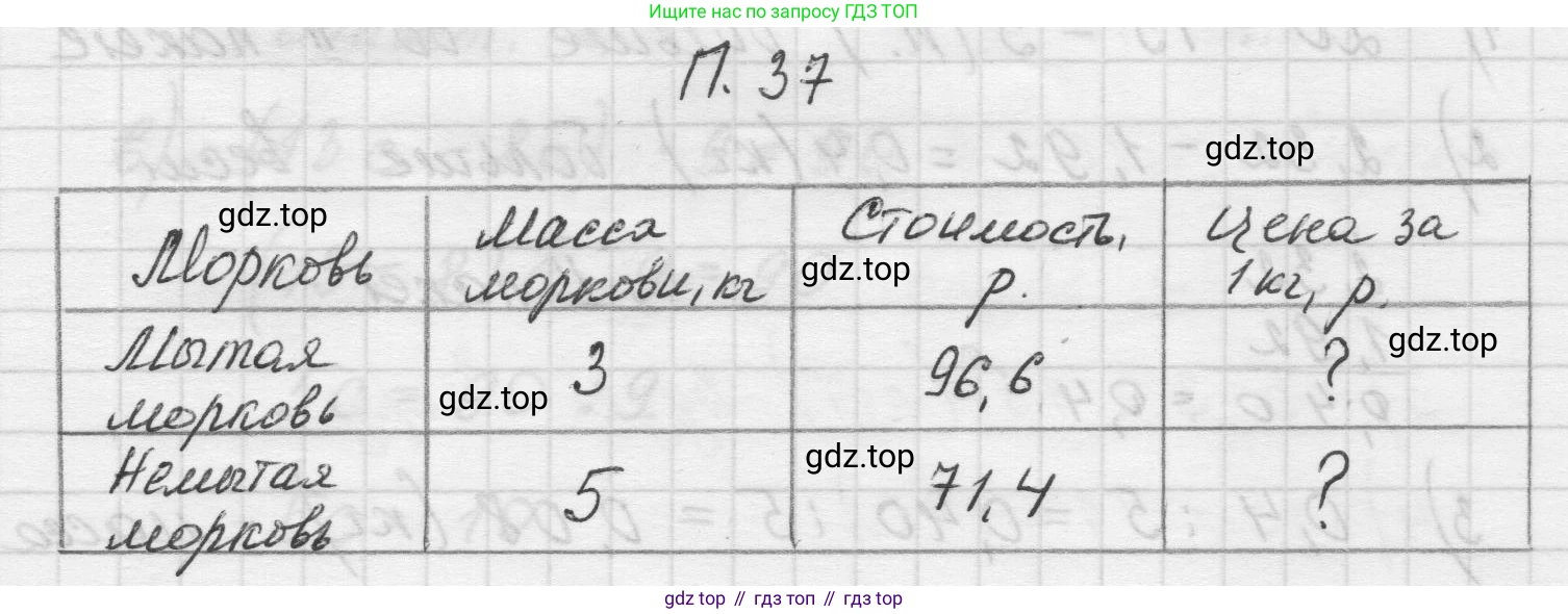 Математика, 5 класс Учебник, авторы: Виленкин Наум Яковлевич, Жохов Владимир Иванович, Чесноков Александр Семёнович, Александрова Лилия Александровна, Шварцбурд Семён Исаакович, издательство Просвещение, Москва, 2023, белого цвета, Часть 2, страница 164, номер 37, Решение 1