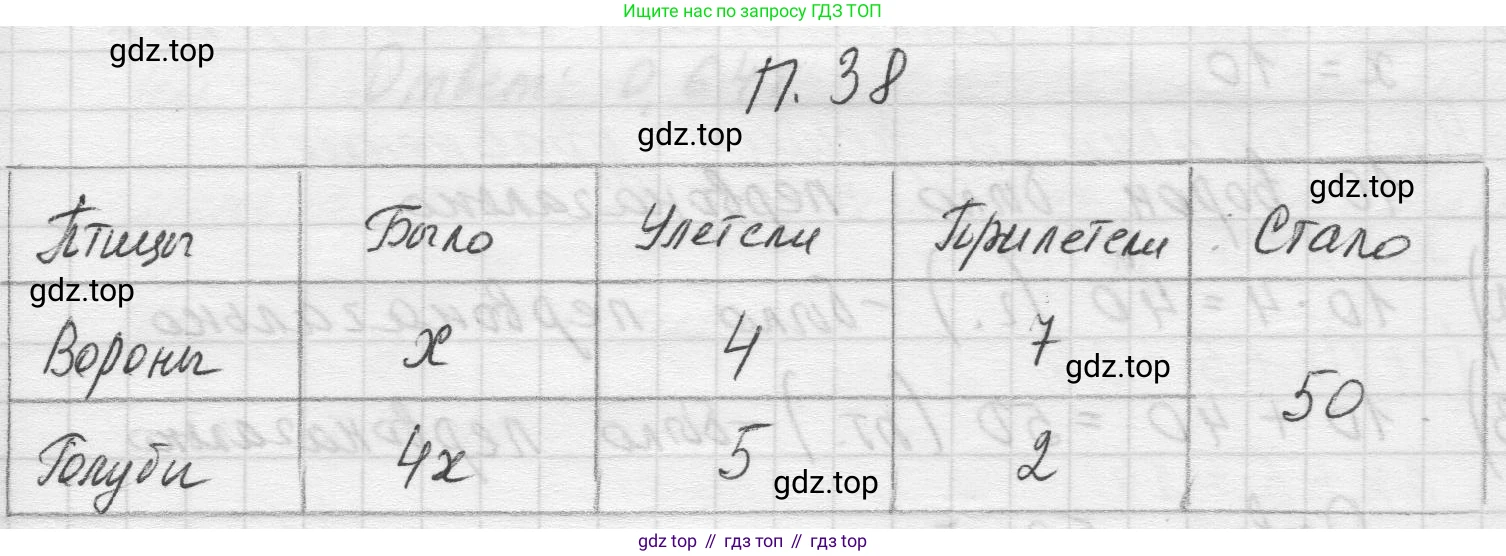 Математика, 5 класс Учебник, авторы: Виленкин Наум Яковлевич, Жохов Владимир Иванович, Чесноков Александр Семёнович, Александрова Лилия Александровна, Шварцбурд Семён Исаакович, издательство Просвещение, Москва, 2023, белого цвета, Часть 2, страница 164, номер 38, Решение 1