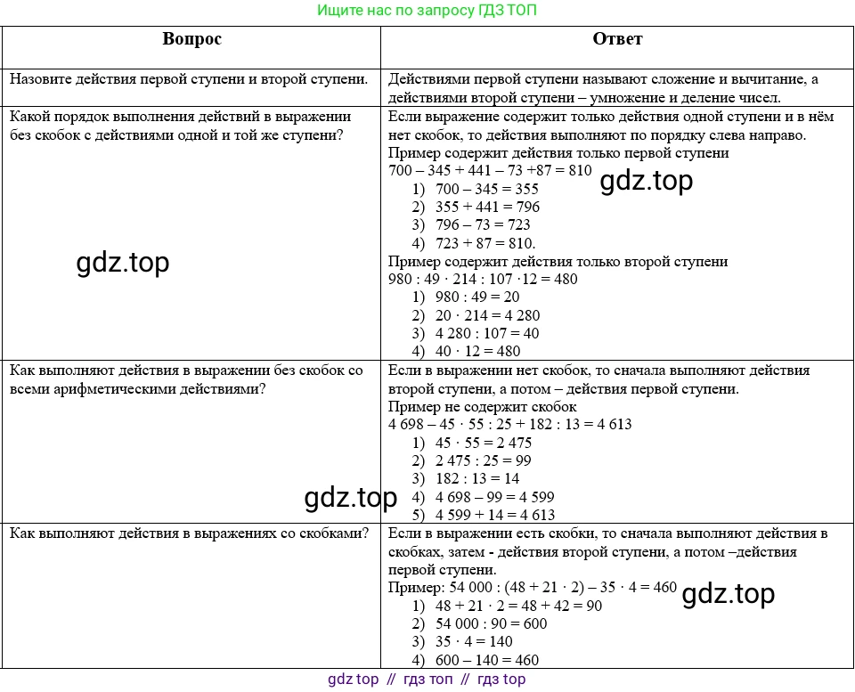 Математика, 5 класс Учебник, авторы: Виленкин Наум Яковлевич, Жохов Владимир Иванович, Чесноков Александр Семёнович, Александрова Лилия Александровна, Шварцбурд Семён Исаакович, издательство Просвещение, Москва, 2023, белого цвета, Часть 1, страница 109, Решение 1 (продолжение 2)