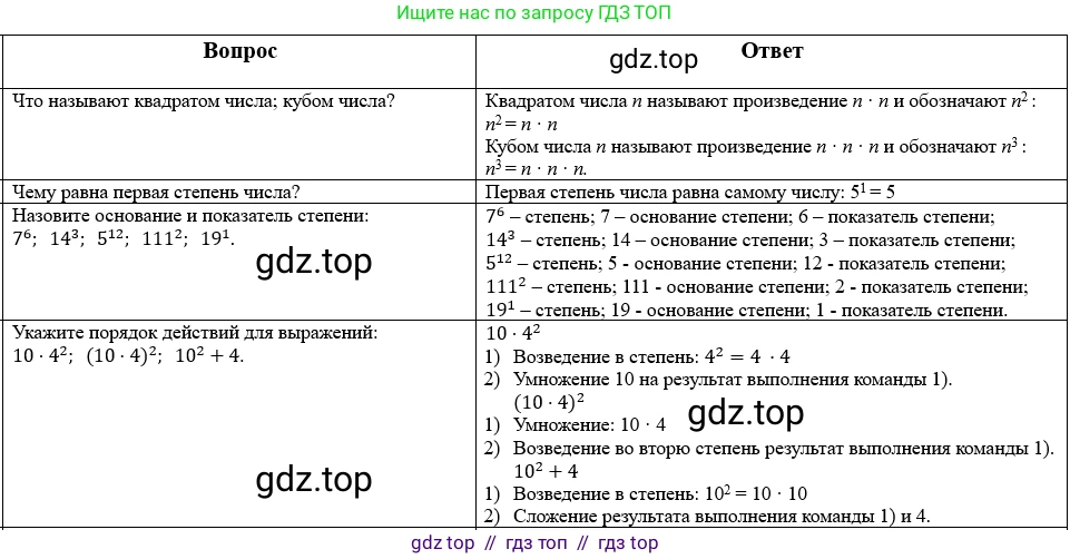 Математика, 5 класс Учебник, авторы: Виленкин Наум Яковлевич, Жохов Владимир Иванович, Чесноков Александр Семёнович, Александрова Лилия Александровна, Шварцбурд Семён Исаакович, издательство Просвещение, Москва, 2023, белого цвета, Часть 1, страница 114, Решение 1