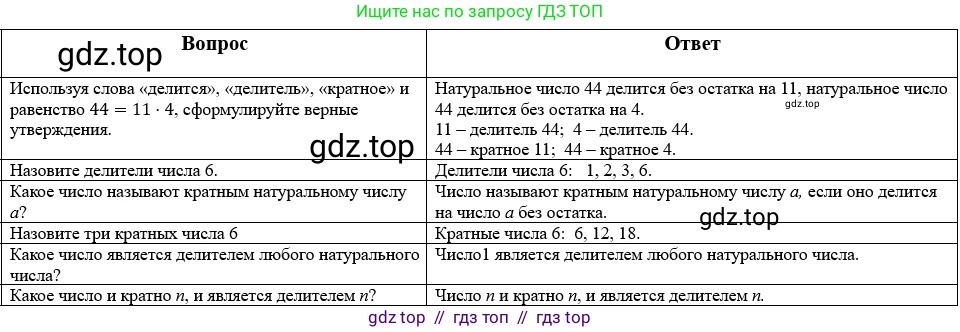 Математика, 5 класс Учебник, авторы: Виленкин Наум Яковлевич, Жохов Владимир Иванович, Чесноков Александр Семёнович, Александрова Лилия Александровна, Шварцбурд Семён Исаакович, издательство Просвещение, Москва, 2023, белого цвета, Часть 1, страница 118, Решение 1